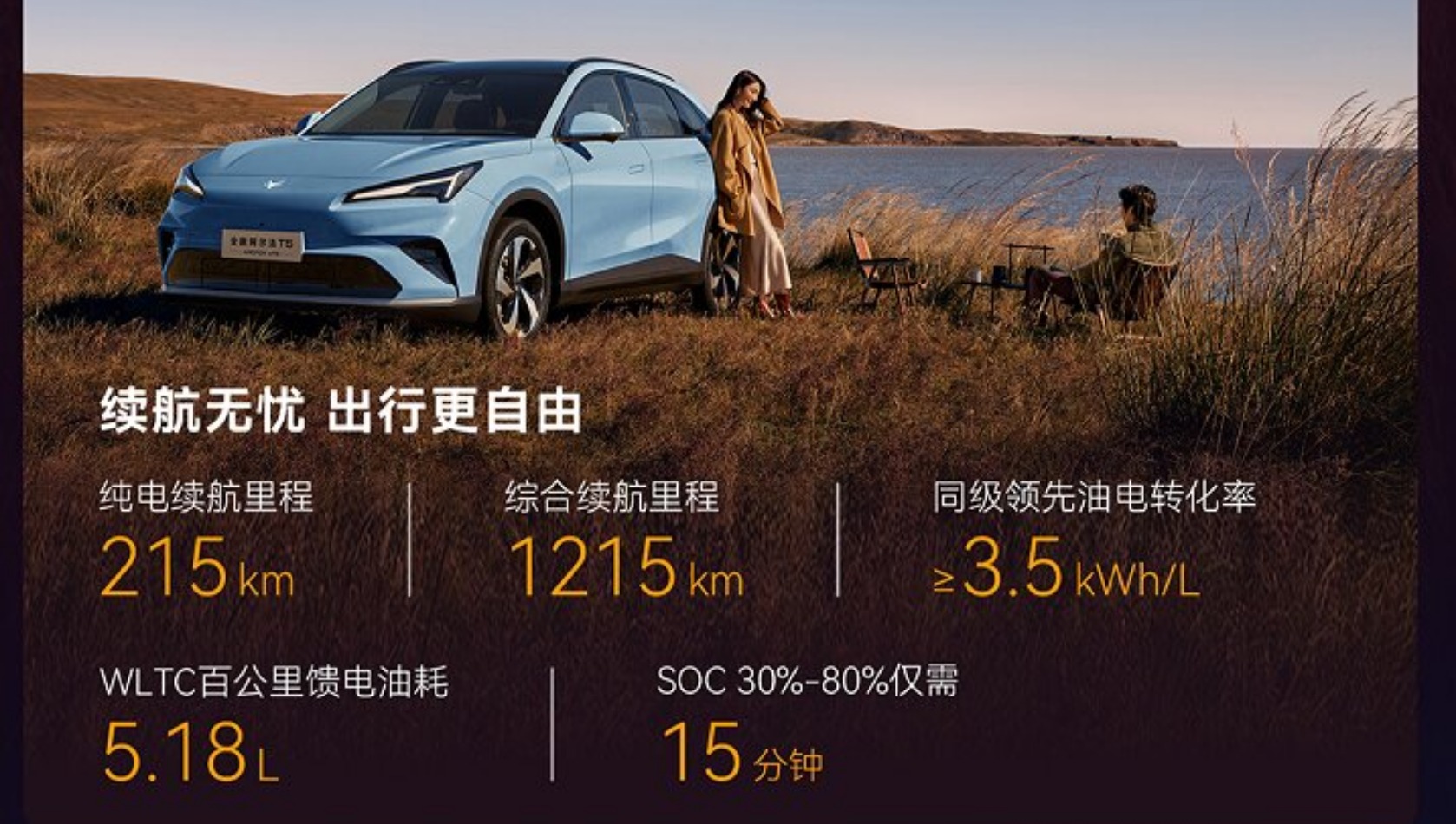 从阿尔法T5上市，看北汽极狐发展渐入佳境